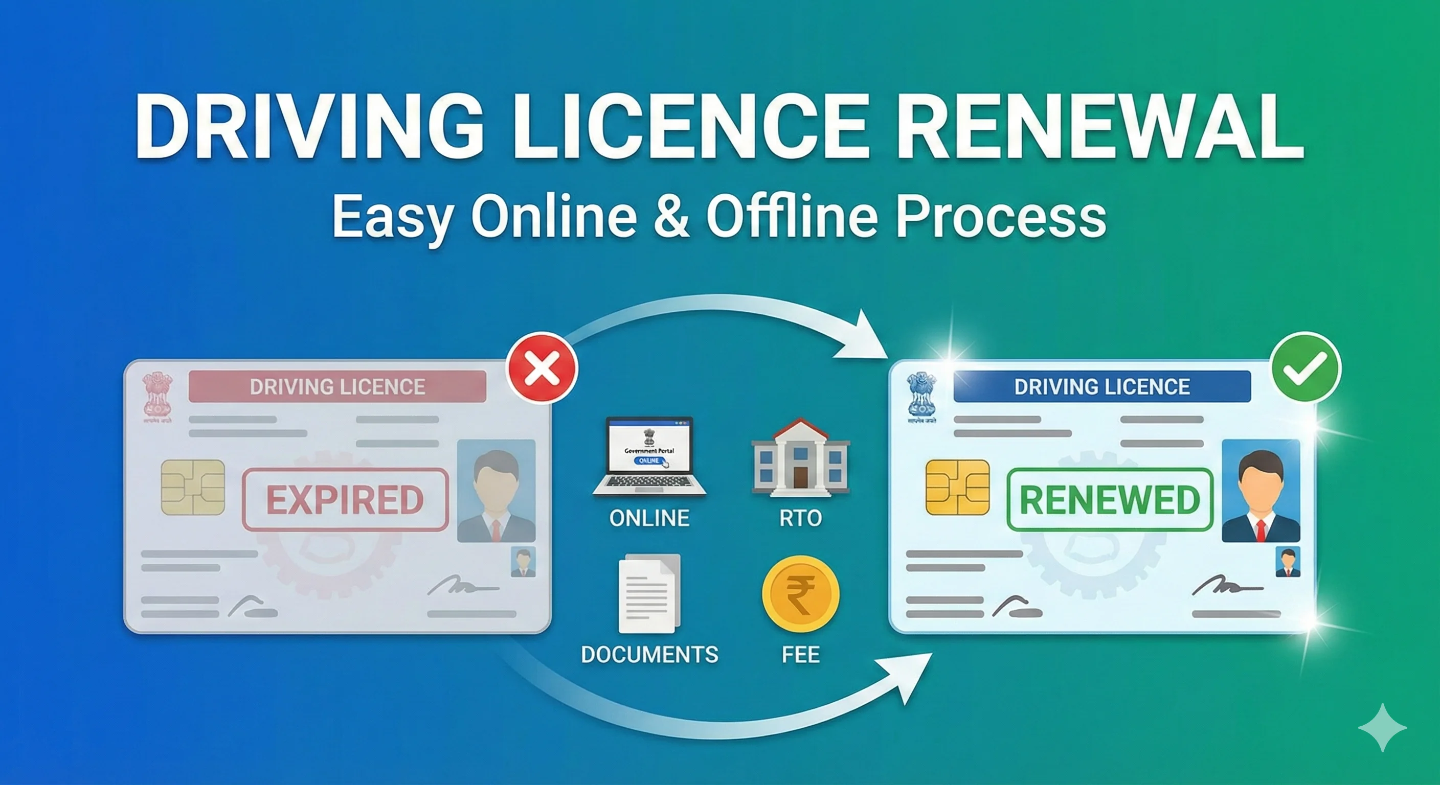 Renewal - Parivahan Sewa Portal
